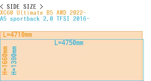 #XC60 Ultimate B5 AWD 2022- + A5 sportback 2.0 TFSI 2016-